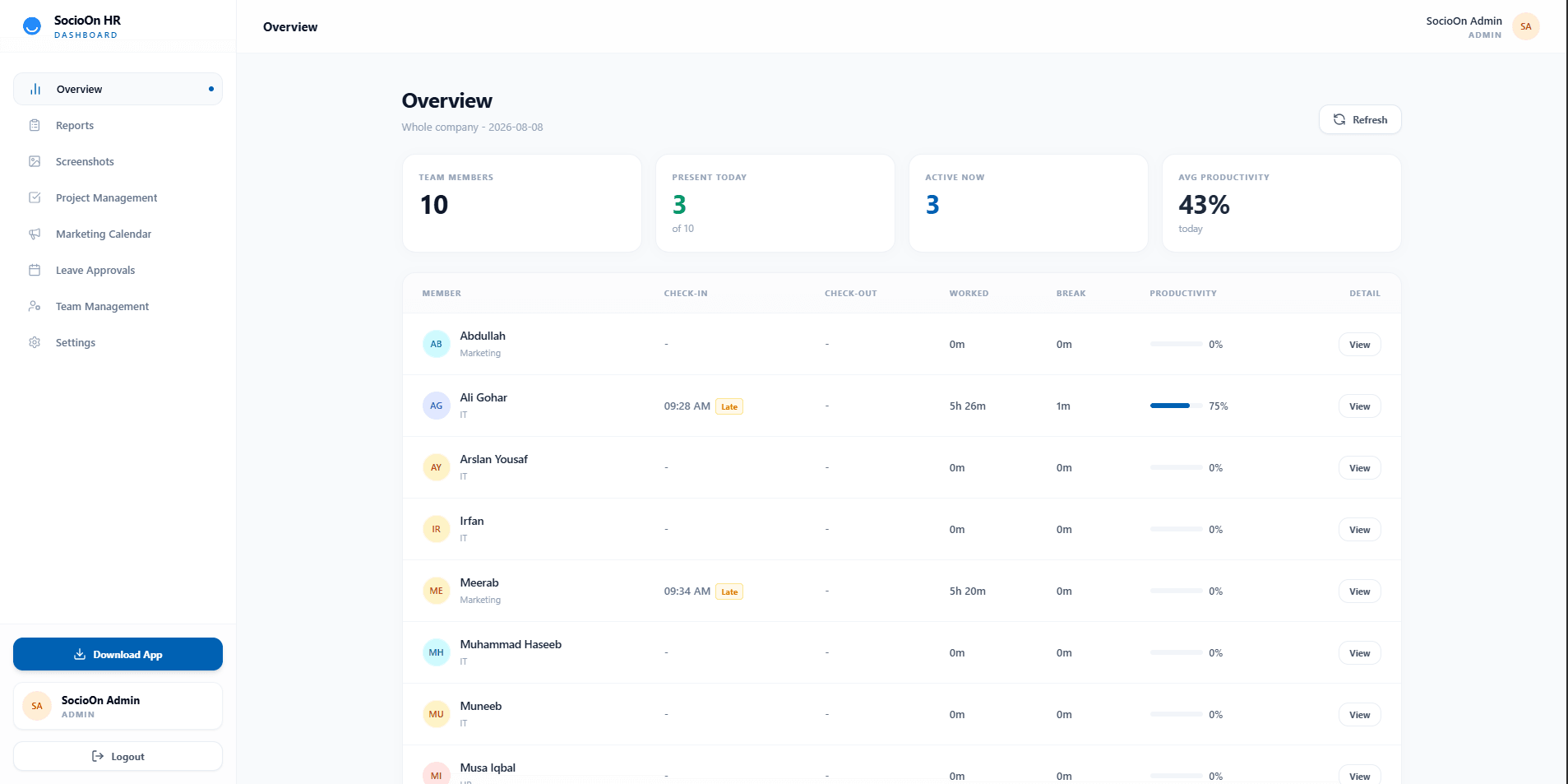 Nexivo HRM dashboard showing team attendance, productivity, and check-in activity