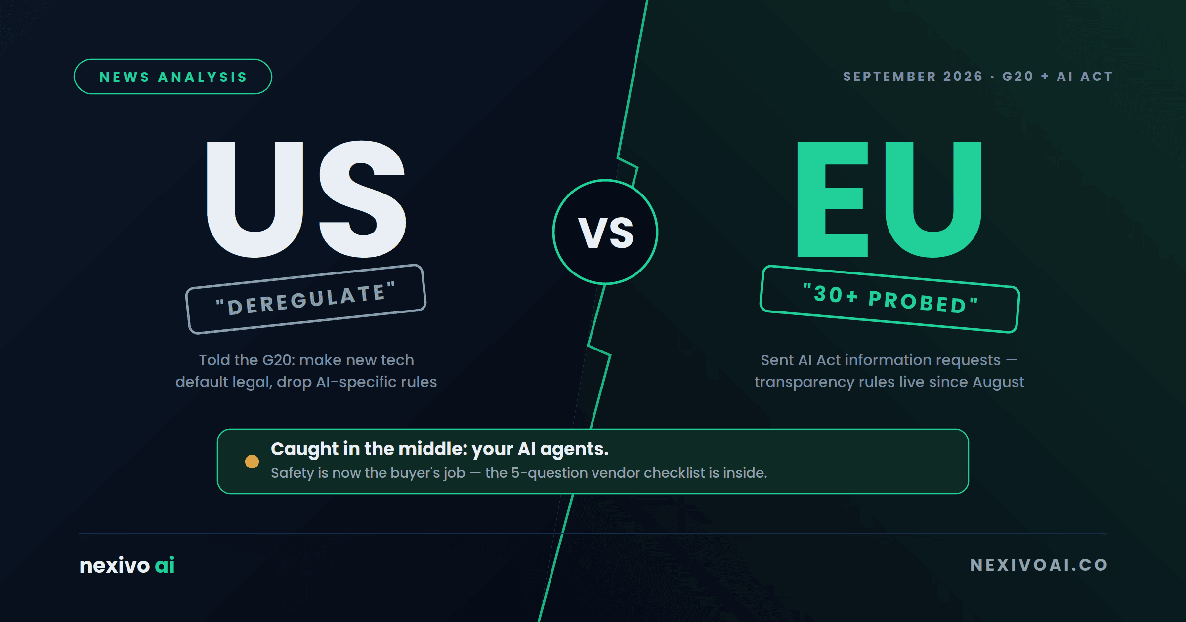 US vs EU on AI Regulation: What the Divide Means for AI Agent Security (and How to Protect Your Business)