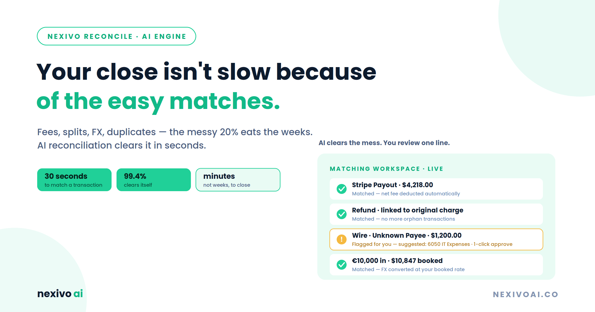 Automated Bank Reconciliation: Why Month-End Takes Weeks, and How AI Closes Books in Minutes