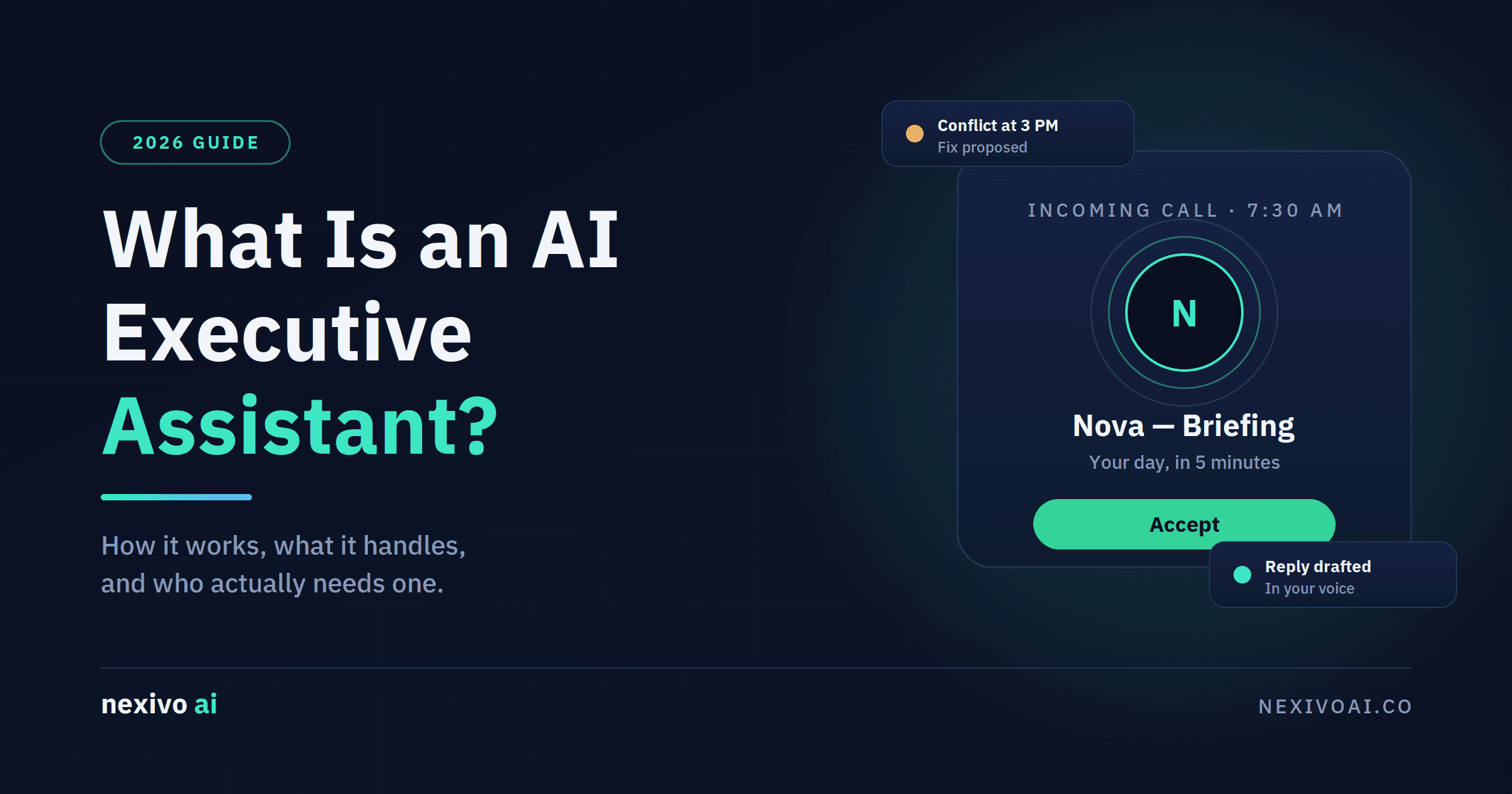 What Is an AI Executive Assistant? How It Works and Who Needs One in 2026