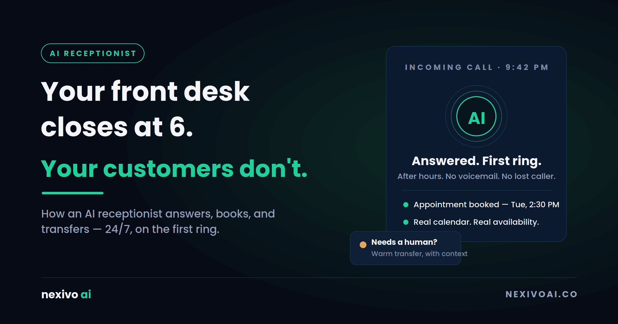 Never Miss a Call Again: How an AI Receptionist Answers, Books, and Transfers 24/7